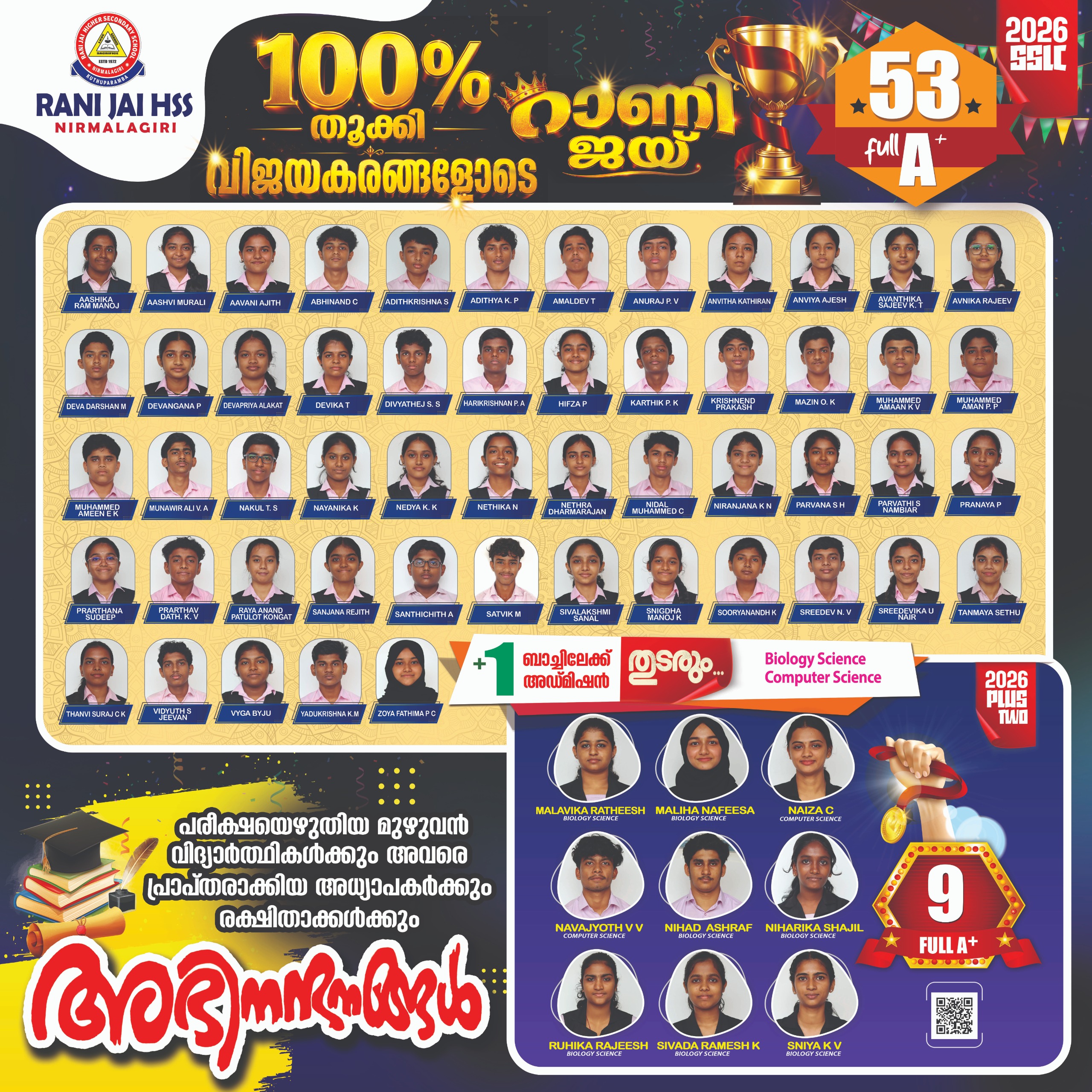 100% Board Exam Success & Full A+ Achievers